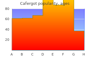 purchase cafergot visa