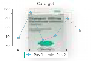 purchase cafergot 100mg free shipping