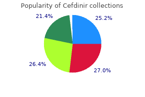 order cefdinir 300mg amex