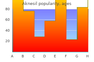 discount aknesil 5mg amex