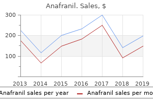 25 mg anafranil with mastercard