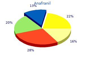 discount anafranil 50 mg visa