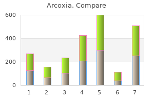 order arcoxia in india
