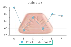 azitrotek 500 mg visa