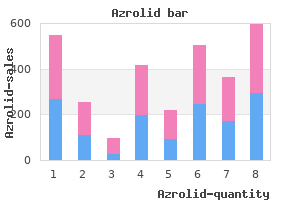 cheap 250 mg azrolid otc