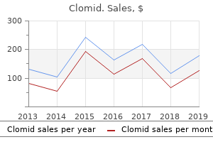 discount clomid 50mg on line