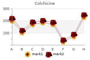 buy colchicine with paypal