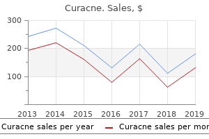 order genuine curacne