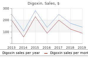 buy genuine digoxin on line