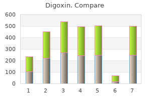 0.25 mg digoxin with amex
