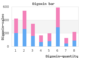 discount digoxin 0.25 mg fast delivery