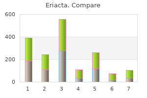 discount eriacta 100 mg line