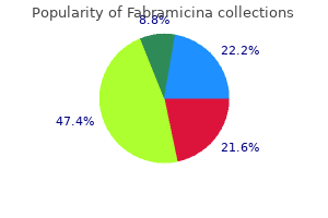 order fabramicina 100 mg amex