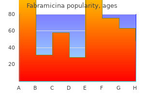 generic fabramicina 100mg