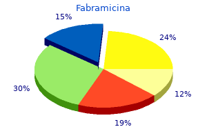buy discount fabramicina 250mg on-line