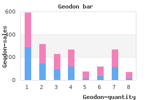 buy genuine geodon online