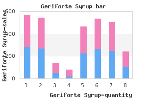 100 caps geriforte syrup sale