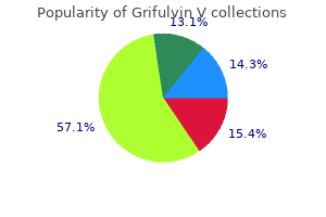 purchase genuine grifulvin v