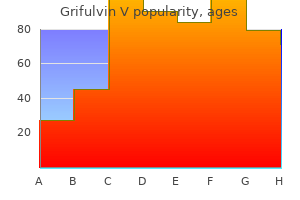 generic grifulvin v 250 mg online