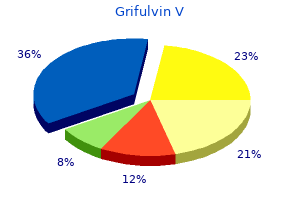 discount grifulvin v online