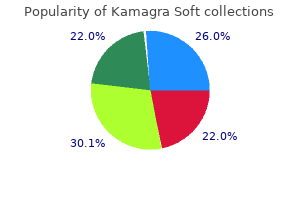 order kamagra soft online