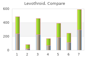 purchase levothroid canada
