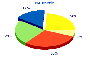 best order for neurontin
