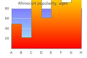 rhinocort 100 mcg for sale
