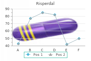 purchase risperdal online now