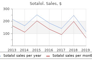 discount sotalol uk