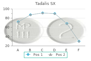 order tadalis sx without prescription