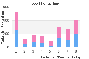 order tadalis sx amex