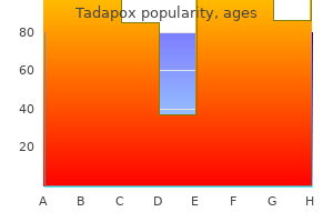 generic tadapox 80mg line
