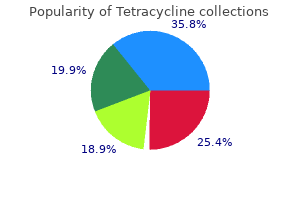 order tetracycline 500 mg on-line