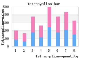 buy tetracycline us