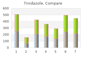 order tinidazole 1000 mg visa