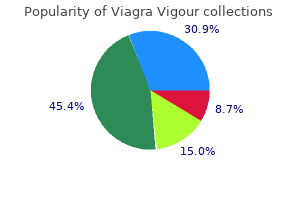 order viagra vigour with american express
