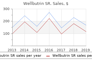 order wellbutrin sr 150 mg