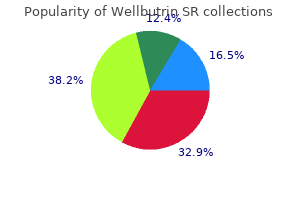order wellbutrin sr 150 mg without prescription