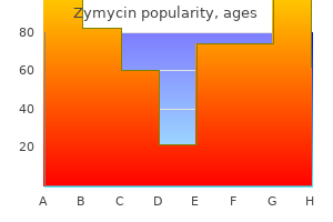 discount 500 mg zymycin otc