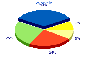 purchase genuine zymycin on line