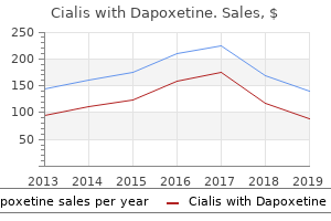 order cialis with dapoxetine now