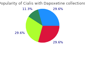 buy cialis with dapoxetine 40/60mg on-line