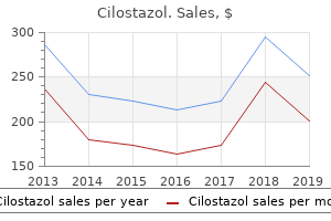 purchase cheap cilostazol on-line