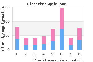 buy cheap clarithromycin line