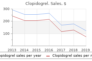 buy generic clopidogrel 75mg online