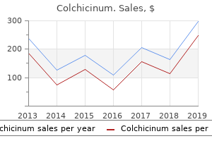 generic 0.5mg colchicinum visa