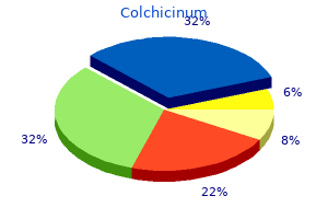 purchase colchicinum canada