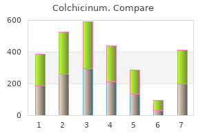 buy cheap colchicinum line