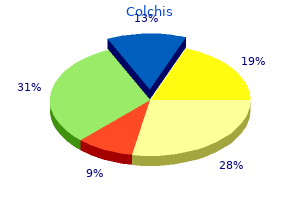 generic colchis 0.5 mg with mastercard
